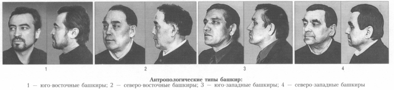 Антропологические типы башкир